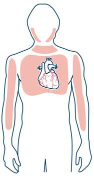 patient_resource_4